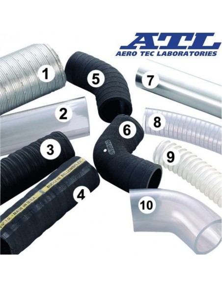 Tuyau de remplissage Essence lisse transparent Diamètre 57mm Longueur 1 mètre