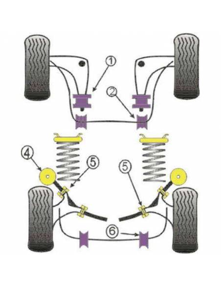 2 Silentblocs excentriques renforcés Black pour Arrière de triangle inférieur avant BMW E30
