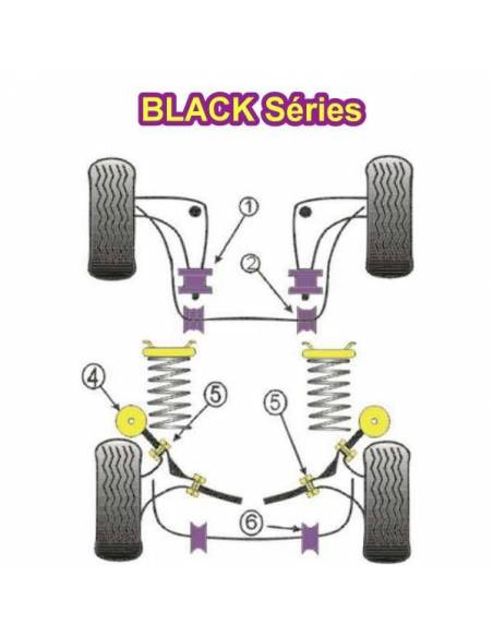 2 Silentblocs renforcés Black pour Arrière de triangle inférieur avant BMW E30