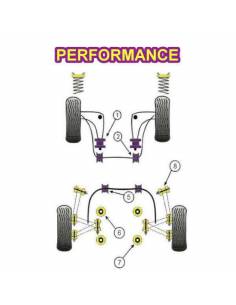 2 Silentblocs renforcés Performance pour pallier de barre anti-roulis avant BMW E36