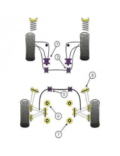 2 Silentblocs renforcés Performance pour pallier de barre anti-roulis arrière BMW E36 2