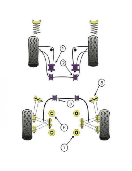 2 Silentblocs renforcés Performance pour pallier de barre anti-roulis arrière BMW E36