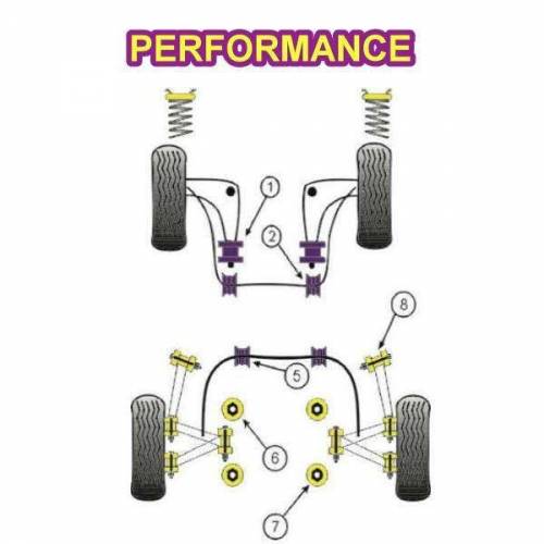 2 Silentblocs renforcés Performance pour Avant de bras arrière BMW E36