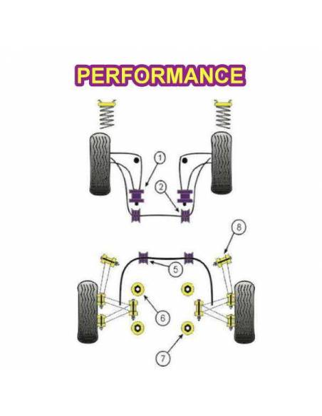 2 Silentblocs renforcés Performance pour Arrière de bras arrière BMW E36