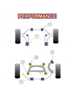 2 Silentblocs renforcés Performance pour Palliers de barre anti-roulis avant BMW E46