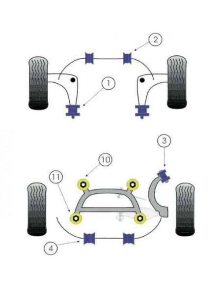 2 Silentblocs renforcés Performance pour Palliers de barre anti-roulis avant BMW E46