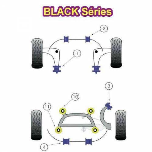 2 Silentblocs renforcés Black pour Palliers barre anti-roulis avant BMW E46