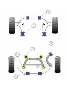2 Silentblocs renforcés Black pour Support arrière de pontde BMW E46 2