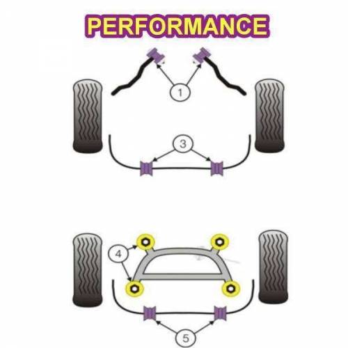 4 Silentblocs renforcés Performance pour pont arrière BMW X5