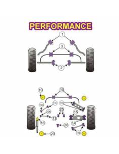 2 Silentblocs renforcés Performance pour Bras inférieur arrière BMW E90