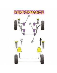 2 Silentblocs renforcés Performance pour Arrière de triangle avant PEUGEOT 205
