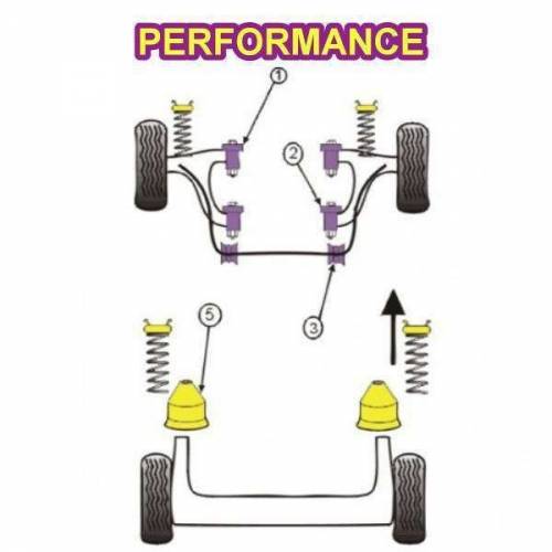 2 Silentblocs renforcés Performance pour barre anti-roulis avant PEUGEOT 205