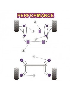 2 Silentblocs renforcés Performance pour Arrière de triangle avant PEUGEOT 206