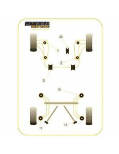 2 Silentblocs renforcés Black pour Arrière de triangle avant PEUGEOT 206