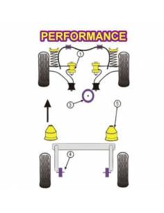 2 Silentblocs renforcés Performance pour traverse arrière PEUGEOT 306