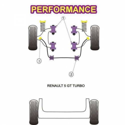 4 Silentblocs renforcés Performance pour Triangle avant RENAULT 5 GT Turbo