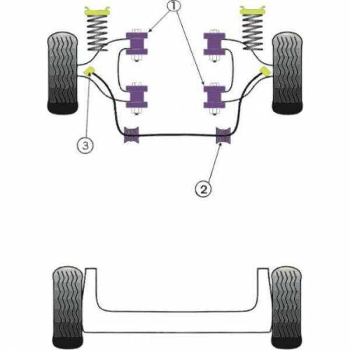 4 Silentblocs renforcés Black pour Triangle avant RENAULT Clio Williams