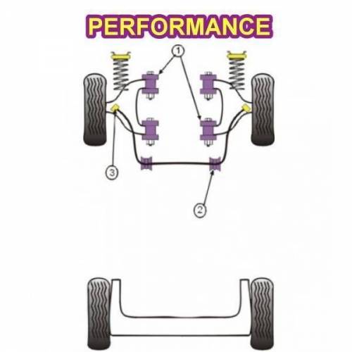 4 Silentblocs renforcés Performance pour Triangle avant RENAULT Clio 2 RS