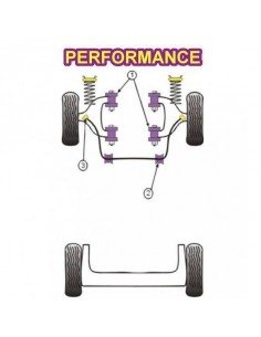 2 Silentblocs renforcés Performance pour Palliers intérieure barre anti-roulis avant RENAULT clio 2 RS