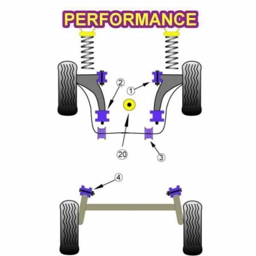2 Silentblocs renforcés Performance pour Avant de triangle avant SEAT Ibiza 6L
