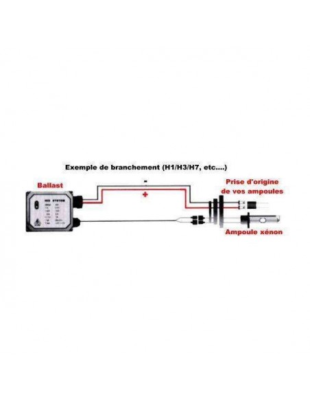 Kit de conversion Xenon H.I.D Compétition Ballasts 75w Ampoules H4 6000k