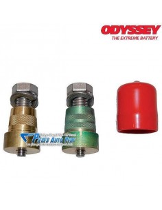 Plots pour cosses de batterie Odyssey/Skyrich