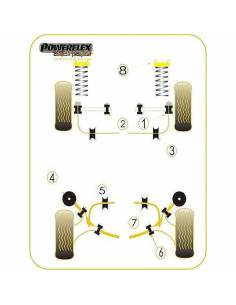 2 Silentblocs renforcés Black pour Intérieur de triangle arrière Ford Escort Cosworth