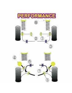 2 Silentblocs renforcés Performance pour Barre anti-roulis arrière Ford Escort Cosworth