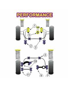 2 Silentblocs renforcés Performance pour Avant de triangle avant Ford Focus 1 RS