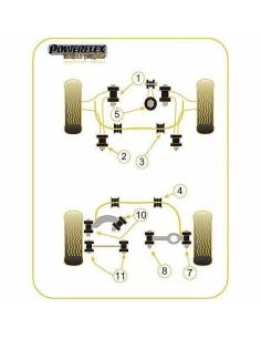 2 Silentblocs renforcés Black pour Extérieur de tirant arrière de Ford Focus 1 RS