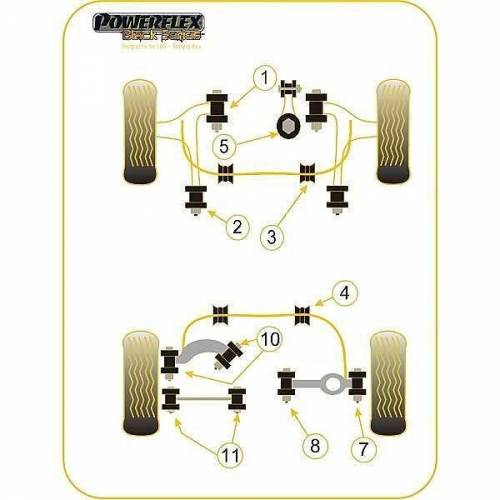 2 Silentblocs renforcés Black pour Extérieur de tirant arrière de Ford Focus 1 RS