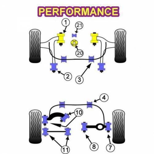 4 Silentblocs renforcés Performance Supérieur pour bras arrière Ford Focus 2 RS