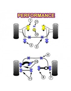 2 Silentblocs renforcés Performance pour Barre anti-roulis avant Ford Focus 2 RS