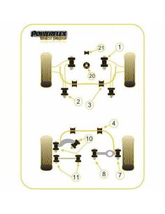 2 Silentblocs renforcés Black pour Barre anti-roulis avant de Ford Focus 2 RS