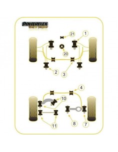 2 Silentblocs renforcés Black pour Barre anti-roulis arrière de Ford Focus 2 RS