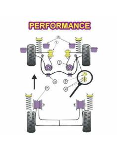 2 Silentblocs renforcés Performance supports de fixations de barre anti-roulis avant Volkswagen Corrado