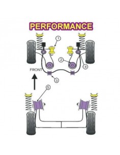 2 Silentblocs renforcés Performance Avant de triangles avant Volkswagen Golf 4