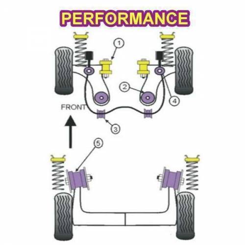 2 Silentblocs renforcés Performance Avant de triangles avant Volkswagen Golf 4