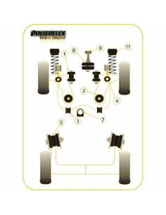 2 Silentblocs renforcés Black Avant triangles avant Volkswagen Golf 4
