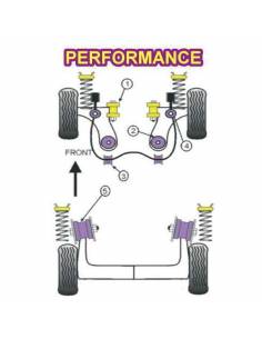 2 Silentblocs renforcés Performance Arrière de triangles avant Volkswagen Golf 4