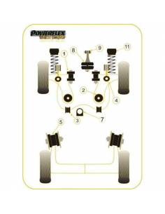 2 Silentblocs renforcés Black Bras arrière Volkswagen Golf 4