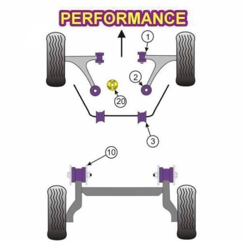 2 Silentblocs renforcés Performance Avant de triangles avant Fiat Grande Punto