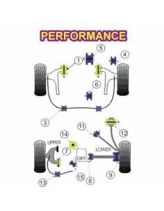 2 Silentblocs renforcés Performance Support moteur supérieur Mitsubishi Lancer Evo 7