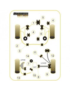 2 Silentblocs renforcés Black barre anti-roulis avant Mitsubishi Lancer Evo 8