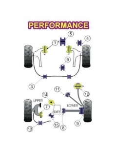 Silentbloc renforcés Performance Support inférieur differentiel Mitsubishi Lancer Evo 9
