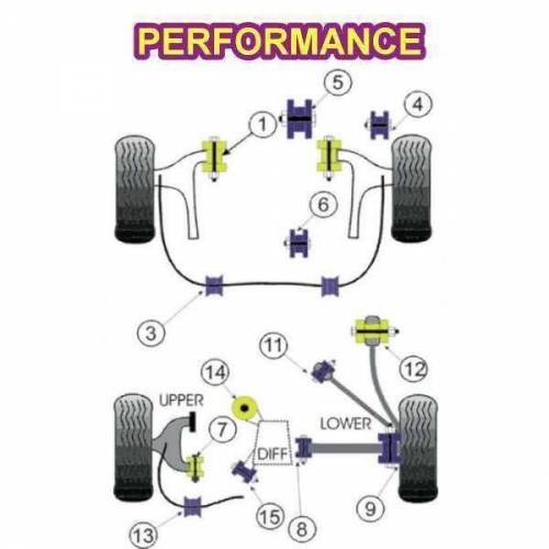 Silentbloc renforcés Performance Support inférieur differentiel Mitsubishi Lancer Evo 9